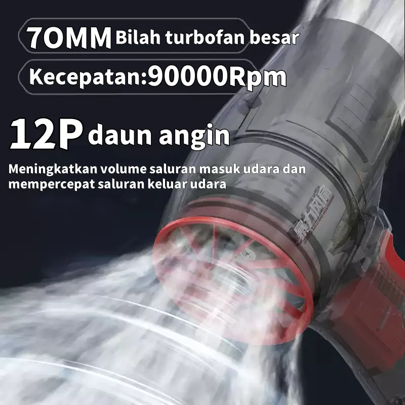 Blower Baterai Turbo Jet Tanpa Kabel, Motor Brushless, Angin Kencang untuk Debu Mobil dan Rumah 6