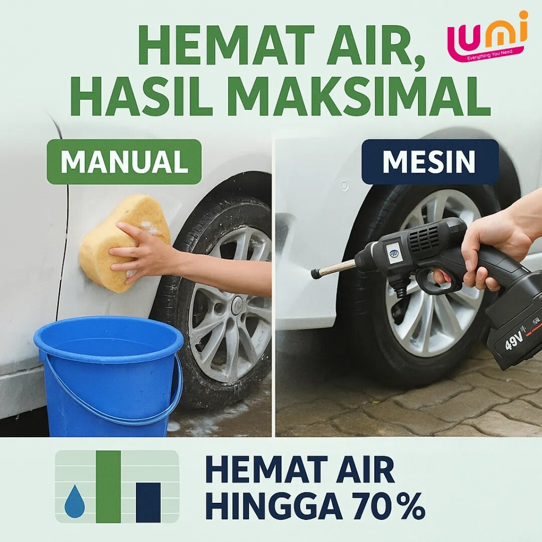 Jet Cleaner Cuci Mobil & Motor 48V Tanpa Kabel, Tekanan Tinggi 25 Bar, Set Koper 5