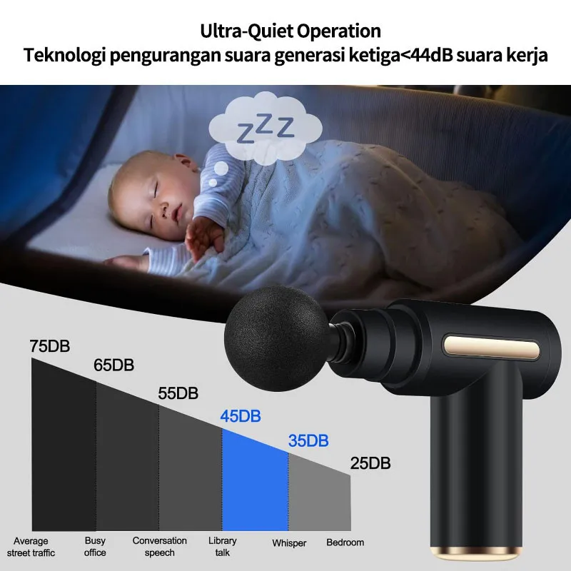 Massage Gun Pijat Elektrik 4 Kepala, 6 Kecepatan, Suara di Bawah 40 dB 2