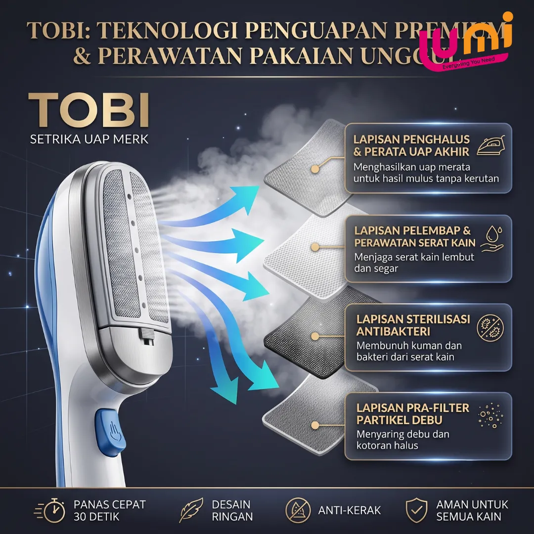 Setrika Uap Tobi Portable 650 sampai 900 W dengan Lint Remover 3